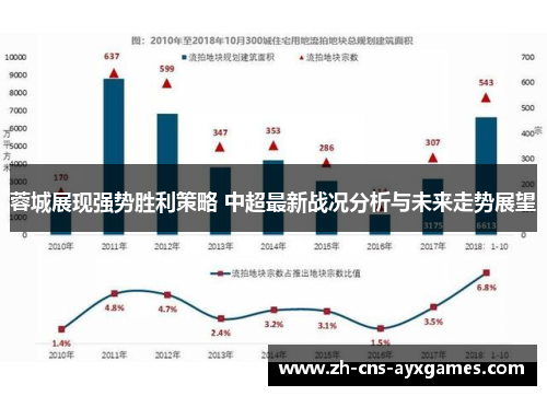 蓉城展现强势胜利策略 中超最新战况分析与未来走势展望