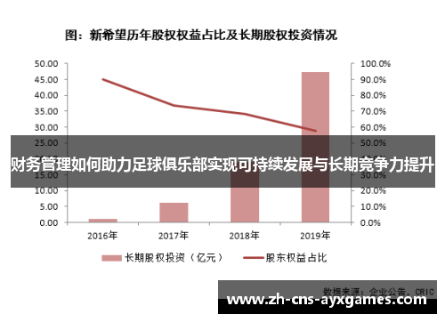 财务管理如何助力足球俱乐部实现可持续发展与长期竞争力提升
