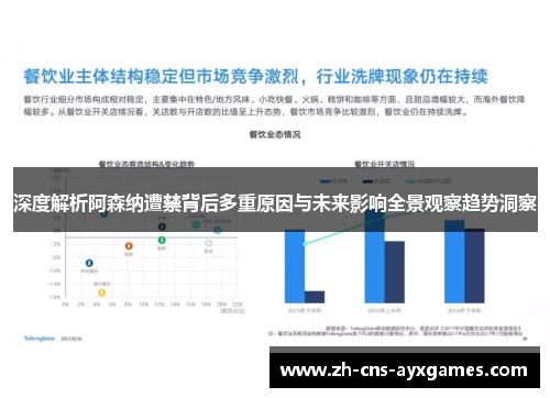 深度解析阿森纳遭禁背后多重原因与未来影响全景观察趋势洞察 深度解析阿森纳遭禁背后多重原因与未来影响全景观察趋势洞察