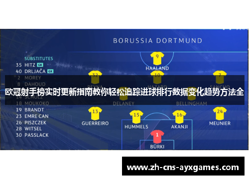 欧冠射手榜实时更新指南教你轻松追踪进球排行数据变化趋势方法全