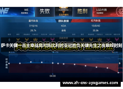萨卡关键一击主宰战局对阵比利时亚冠胜负关键先生之夜巅峰时刻
