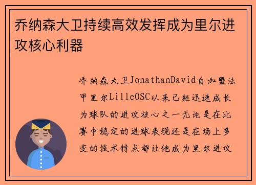 乔纳森大卫持续高效发挥成为里尔进攻核心利器 乔纳森大卫持续高效发挥成为里尔进攻核心利器